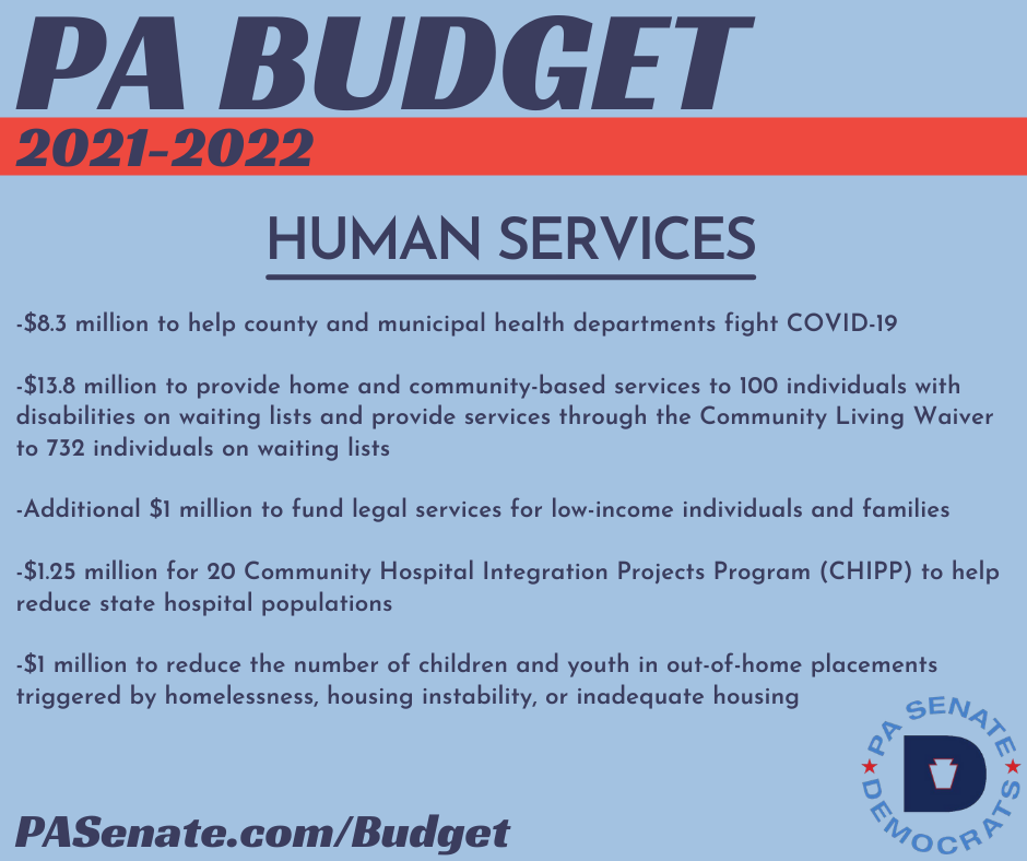 21-22_PABudget_HumanServ_Final PA Budget 2021-2022 - Human Resources
