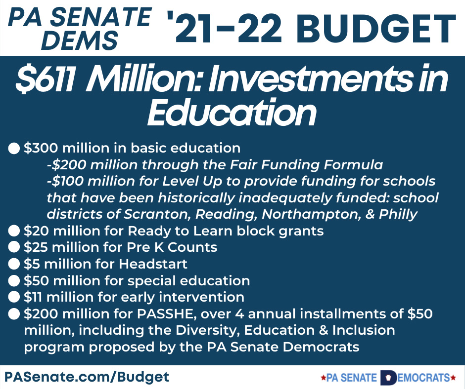 2021-22 State Budget 2021-22 State Budget