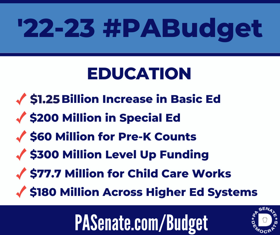 2022-23 State Budget: Education 2022-23 State Budget: Education