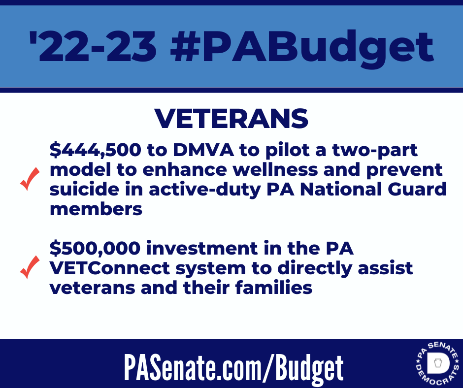 2022-23 State Budget: Veterans 2022-23 State Budget: Veterans
